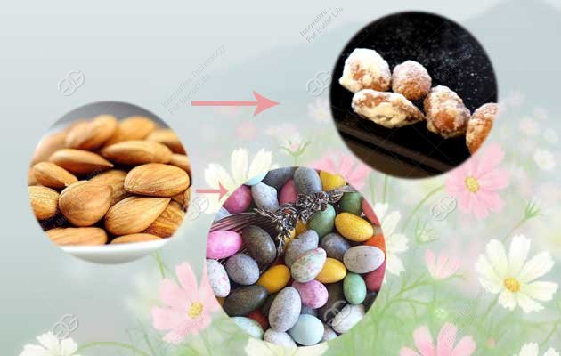 How To Make Coated Almond At Home?