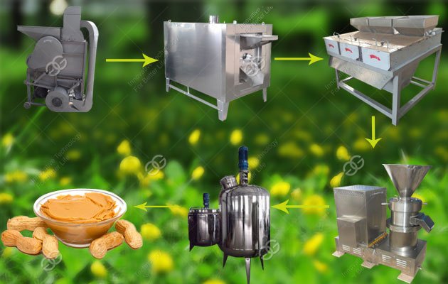 Automatic Peanut Butter Production Line 500kg/h Factory Price