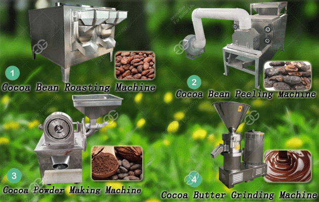 Automatic Cocoa Production Line|Cocoa Powder Milling Line