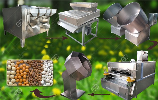 Peanut Coating Production Line|Coated Peanut Processing Line