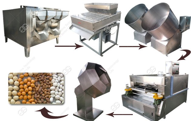 What Are The Main Equipment of The Peanut Coating Production Line?