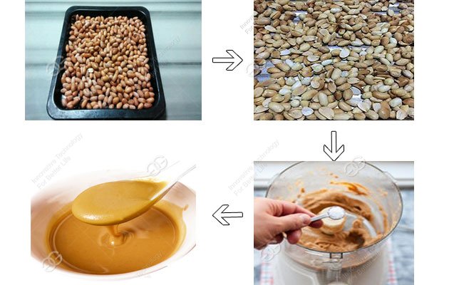 How To Make Peanut Butter In A Food Processor